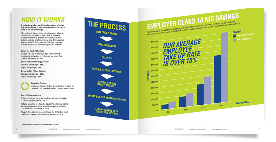 EmployeeChoice Brochure Spread 3